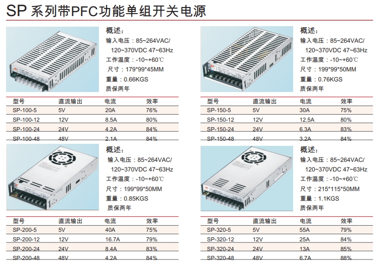 SP 系列帶PFC功能單組開關電源.png